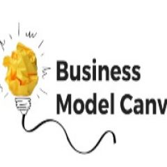 CREAR UN MODELO DE NEGOCIO DE MI INVENTO CON CANVAS